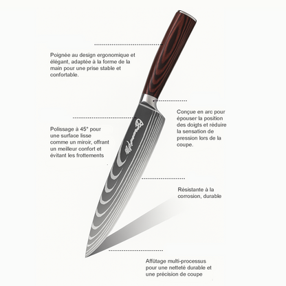 Takeshi Knives® – Le coffret ultime pour les passionnés de cuisine
